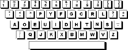 Make your own Dvorak keyboard