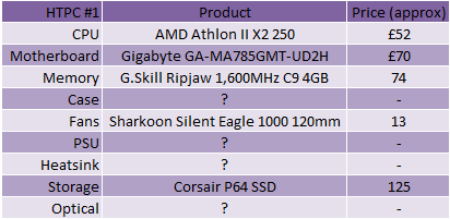 Reader Advised HTPC Buyers Blog, Oct 09 #1 Reader Advised HTPC Buyers Guide, Oct 09 #1