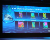 Intel's Computex 2010 Keynote: Atom Everywhere