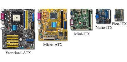 Should size be the new battleground in the motherboard market? *Is Size the New Battleground in the Motherboard Market?