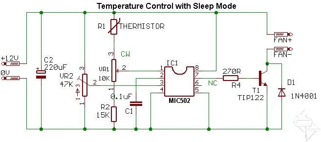 Fan Speed Control