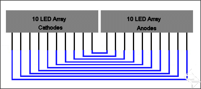 Knight Rider LED mod