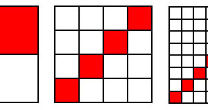 Aliasing and Filtering explained