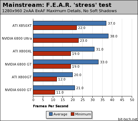 mainstream-1280.png