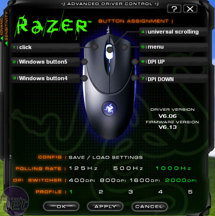 Razer Copperhead Gaming Mouse Specification & Design
