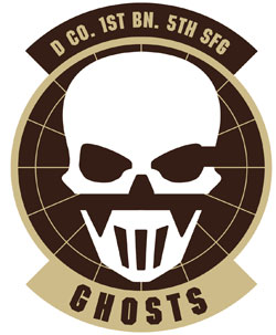 Ghost Recon: Advanced Warfighter Headshot