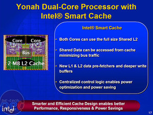 Intel's Core Duo meets the desktop Introduction