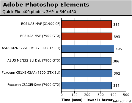 ECS KA3 MVP Extreme Photoshop, WinRAR