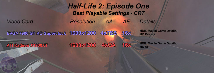EVGA e-GeForce 7900 GT KO Superclock CRT - Half-Life 2: Episode One