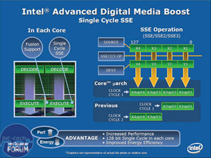 Intel's Core 2 Duo processors Core Architecture (cont'd)