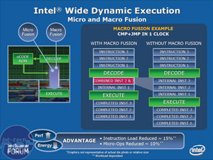 Intel's Core 2 Duo processors Core Architecture