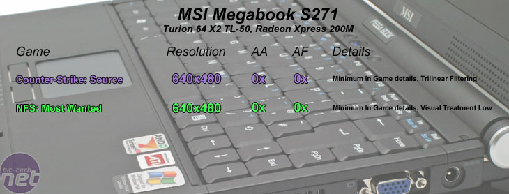 MSI Megabook S271 with Turion X2 Multitasking & Gaming Performance