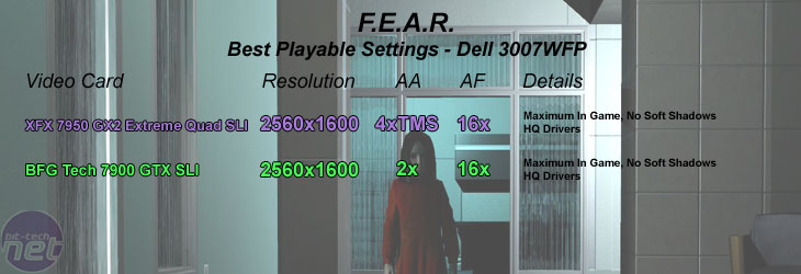 Quad SLI part deux: Build It Yourself F.E.A.R.