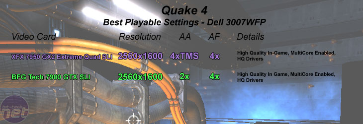 Quad SLI part deux: Build It Yourself Quake 4