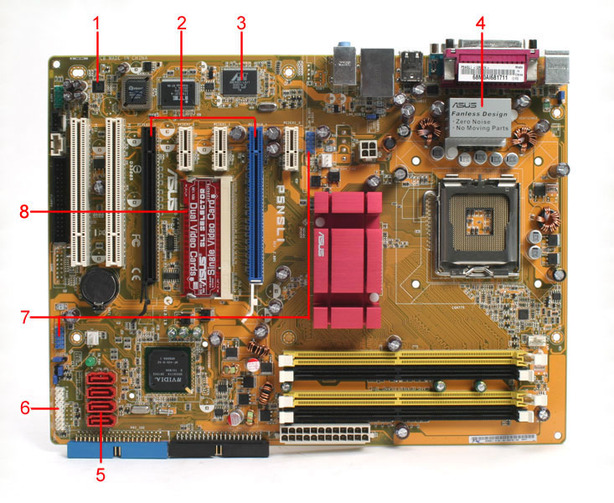 Asus P5NSLI Board Layout