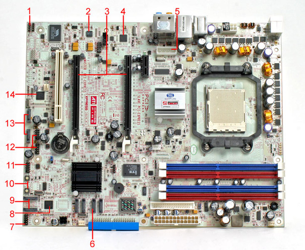 Sapphire PURE CrossFire PC-AM2RD580 Board Layout