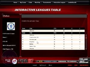 FIFA 07 Online Features