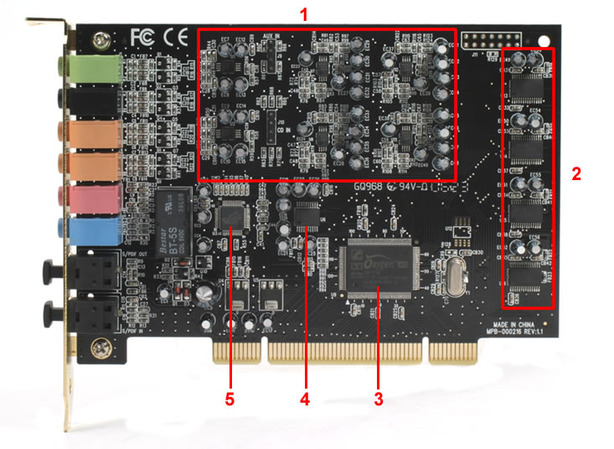 Sondigo Inferno 7.1 PCI Soundcard Hardware