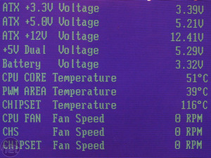 DFI LANParty UT ICFX3200 T2R/G Final Thoughts...