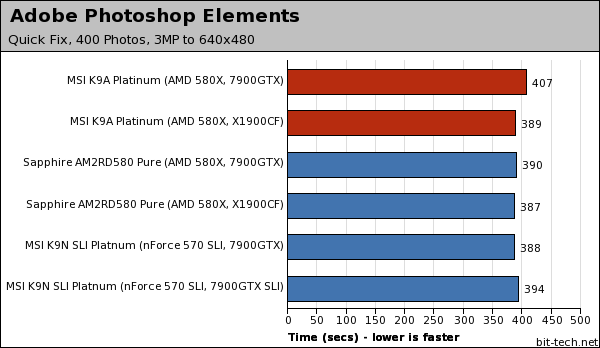MSI K9A Platinum Photoshop, WinRAR