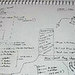 Planning Your Case Mod