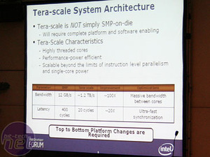 The Arrival of TeraFLOP Computing Terascale