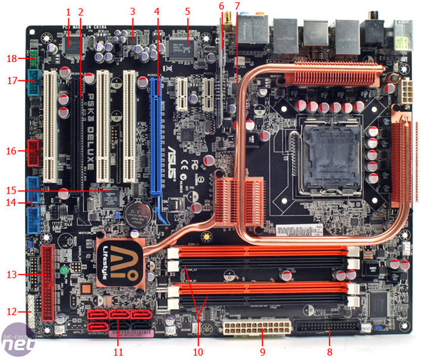 Asus P5K3 Deluxe WiFi AP with DDR3 Layout and Features