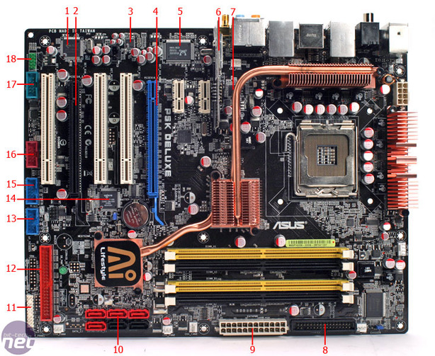 First Look: Intel P35 chipset More Motherboard Features 