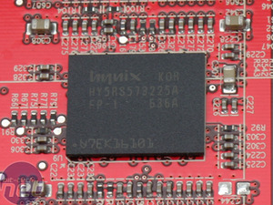 R600: ATI Radeon HD 2900 XT Under the heatsink