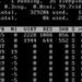 Linux CLI 101