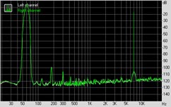 Vadim Fusion LQX Intel-775G2 Subsystem Testing: Audio Performance