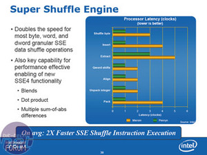 Intel Core 2 Extreme QX9650 Architecture Enhancements - 1