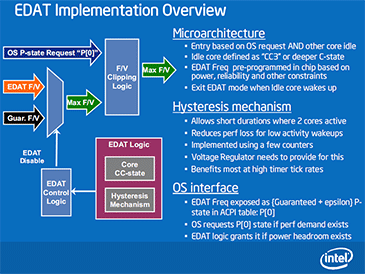 Intel Core 2 Extreme QX9650 Architecture Enhancements - 3