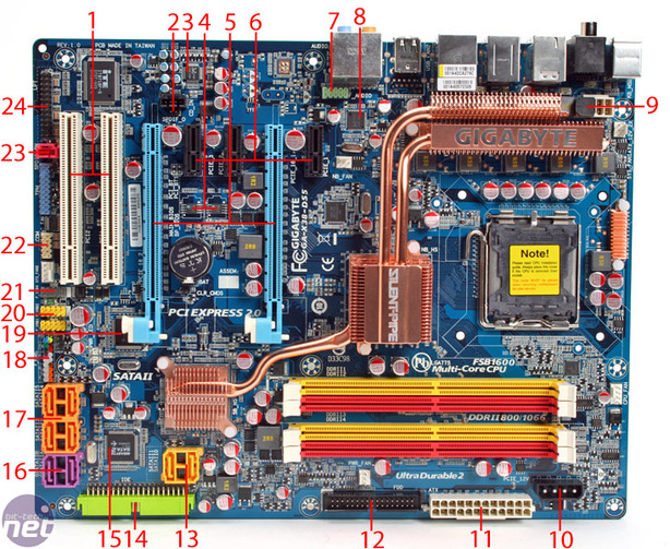 Gigabyte X38-DS5 review & X38T-DQ6 revisit GA-X38-DS5 Board Layout