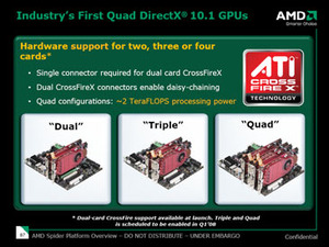 RV670: AMD ATI Radeon HD 3870 CrossFire