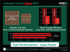 RV670: AMD ATI Radeon HD 3870 Radeon HD 3800 architecture