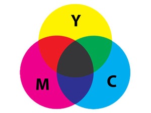 Understanding Colour Depth Introduction