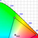 Understanding Colour Depth