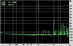 Gigabyte MA790FX-DQ6 Subsystem Testing: Audio Performance