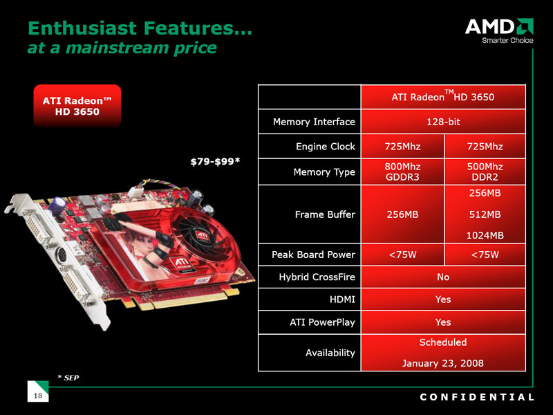 скачать драйвера ati radeon hd 3650 2009 2010