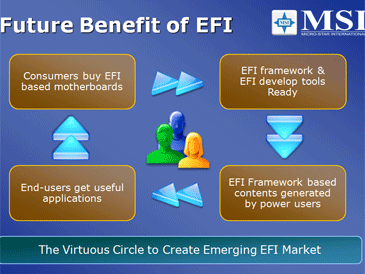First Look: Extensible Firmware Interface EFI: Extensible Firmware Interface