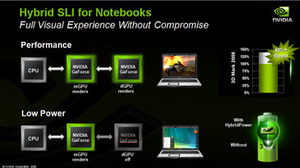 Nvidia's Hybrid SLI technology HybridPower