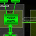 Nvidia Hybrid SLI follow up