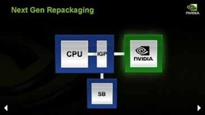 Nvidia Analyst Day: Biting Back at Intel Talking down CPU/GPU integration and Larrabee