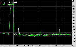 Gigabyte GA-X48T-DQ6 Subsystem Testing: Audio Performance