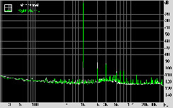 Gigabyte GA-X48T-DQ6 Subsystem Testing: Audio Performance