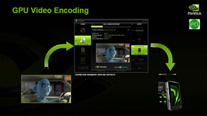 GT200: Nvidia GeForce GTX 280 analysis Nvidia shows its muscle with CUDA