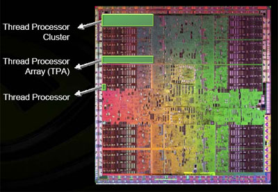 GT200: Nvidia GeForce GTX 280 analysis GT200 compute architecture