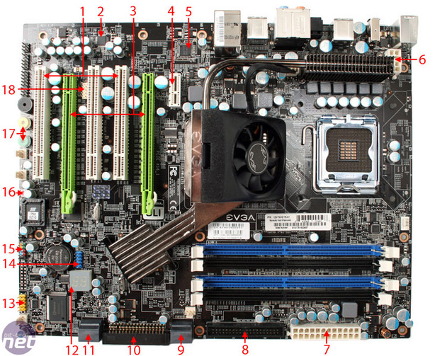 EVGA nForce 750i SLI FTW Board Layout