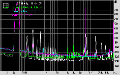 DFI LANParty JR P45 T2RS Subsystem Testing: Audio Performance